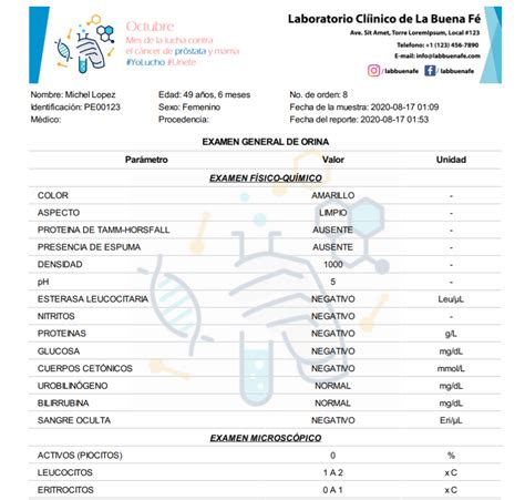 Resultados de examenes